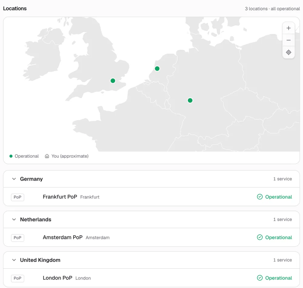 An example network status page with PoPs, transit and IX links as components with their own status.