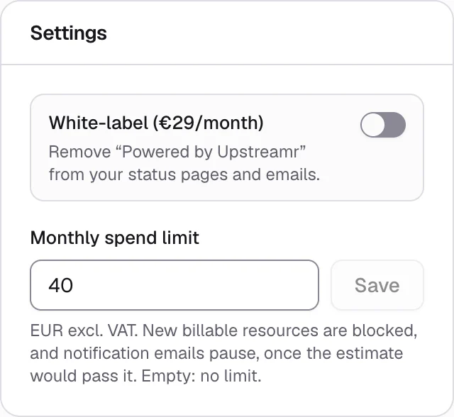 Upstreamr admin, Billing, Settings: white-label (€29/month) switched off, and a monthly spend limit of 40 euros, with the hint “New billable resources are blocked, and notification emails pause, once the estimate would pass it.” Example organisation.