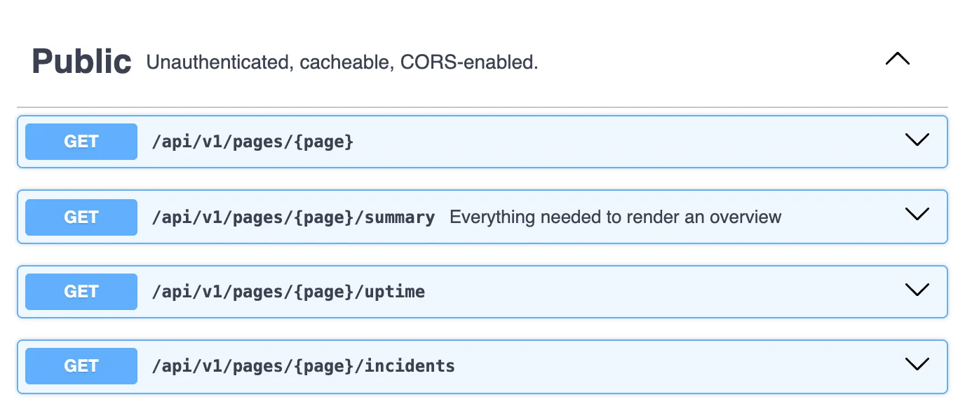 Upstreamr’s API docs (OpenAPI 3.1, in Swagger UI): the Public group, unauthenticated, cacheable and CORS-enabled, starting with the read endpoints for a page, its summary, its uptime and its incidents.