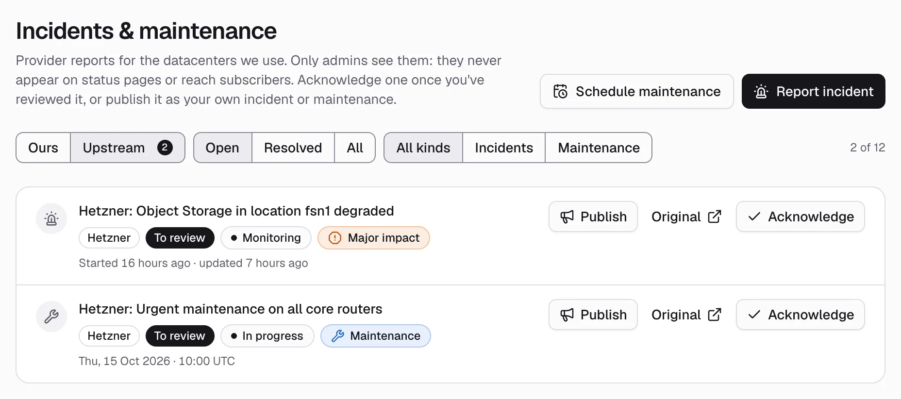 Upstreamr admin, Incidents, Upstream tab: two Hetzner notices to review, the incident “Object Storage in location fsn1 degraded”, major impact, and the maintenance “Urgent maintenance on all core routers”, in progress. Example organisation.